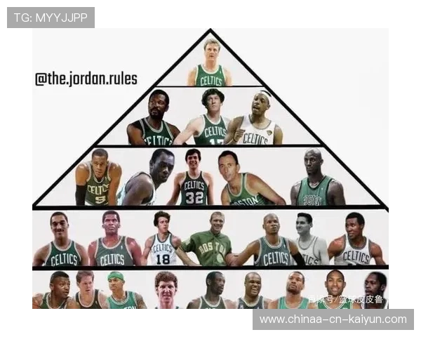 凯尔特人队拼尽全力冲击总冠军，凯尔特人全队名单