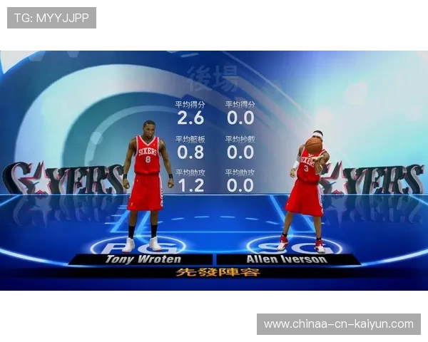 NBA球队品牌延伸策略：从球场到生活方式的转变